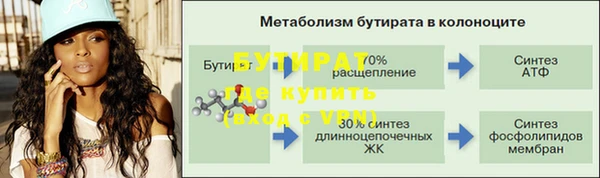 дистиллят марихуана Балахна